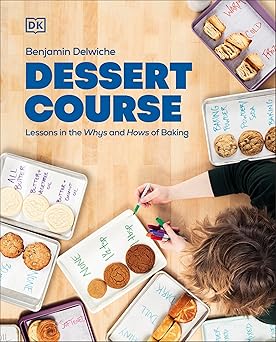 cookbookline
